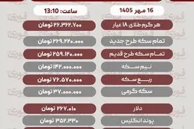 آخرین قیمت طلا، سکه، دلار و سایر ارزها تاریخ 16مهر 1405+ جدول