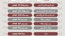 آخرین قیمت سکه، طلا، دلار و سایر ارزها 15 شهریور 1405