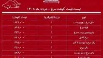  قیمت گوشت مرغ ۴ خرداد ۱۴۰۵