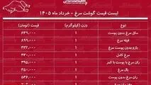  قیمت گوشت مرغ ۴ خرداد ۱۴۰۵