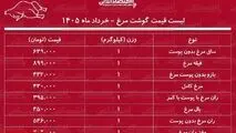  قیمت گوشت مرغ ۴ خرداد ۱۴۰۵
