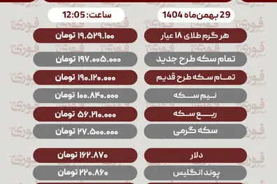قیمت طلا، سکه، دلار و سایر ارزها امروز 29 بهمن‌ماه 1404