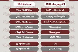 قیمت طلا، سکه، دلار و سایر ارزها امروز 29 بهمن‌ماه 1404