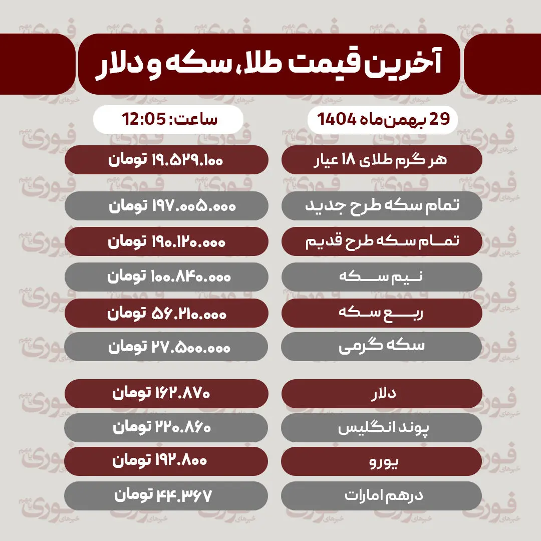 قیمت طلا، سکه، دلار و سایر ارزها امروز 29 بهمن‌ماه 1404