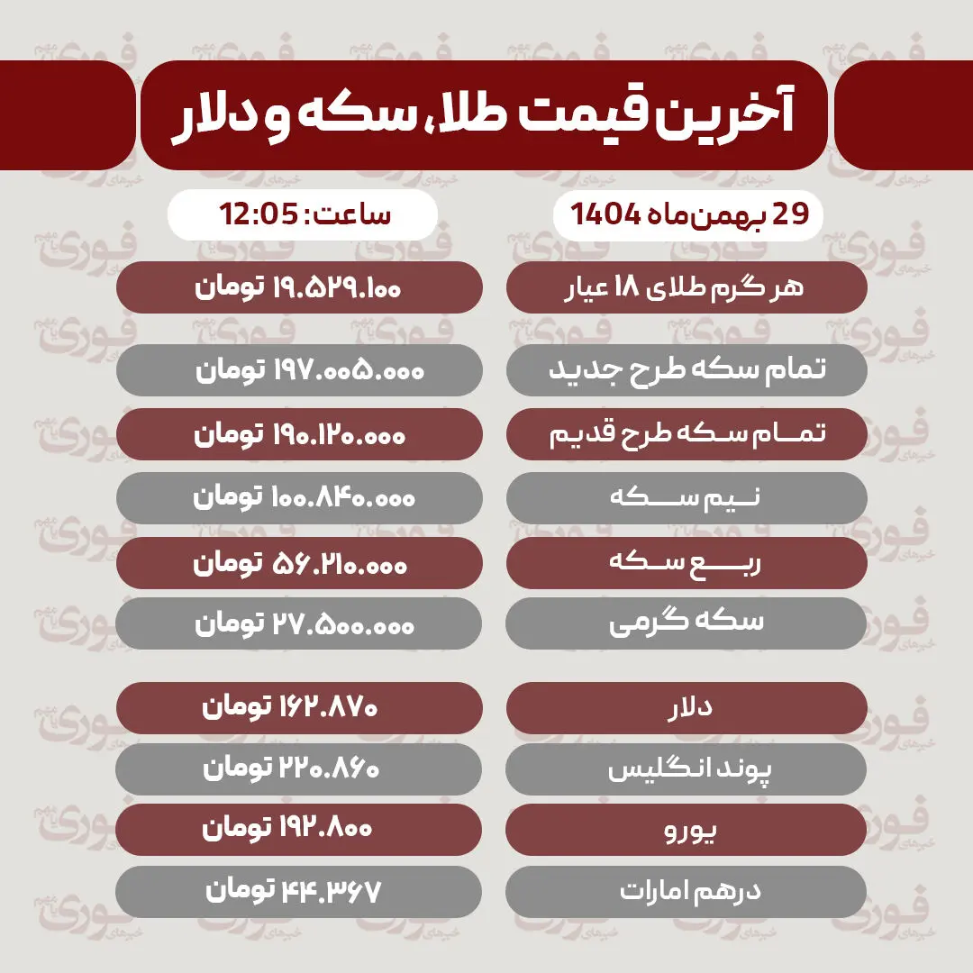 قیمت طلا، سکه، دلار و سایر ارزها امروز 29 بهمن‌ماه 1404