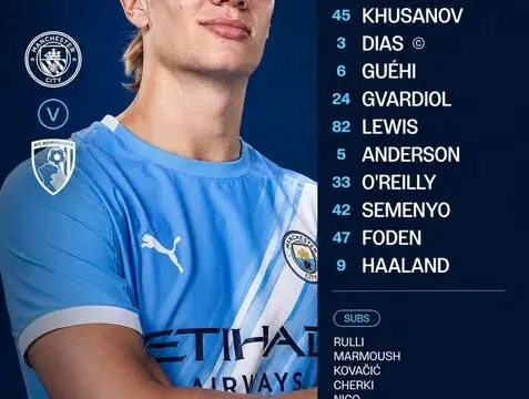 ترکیب اصلی منچسترسیتی و بورنموث اعلام شد؛ آزمون مارسکا در ورزشگاه اتحاد