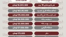 قیمت طلا، سکه و دلار امروز سه‌شنبه ۵ خرداد