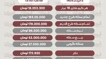قیمت طلا، سکه و دلار امروز سه‌شنبه ۵ خرداد