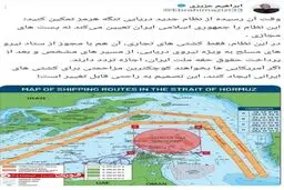 عزیزی رئیس کمیسیون امنیت ملی: از نظام جدید دریایی تنگه هرمز تمکین کنید