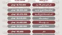 آخرین قیمت طلا،دلار وسکه27تیر1405