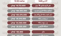 آخرین قیمت طلا،دلار وسکه27تیر1405