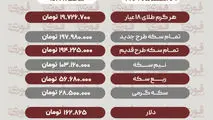 قیمت طلا، سکه، دلار و سایر ارزها امروز ۴ اسفند 