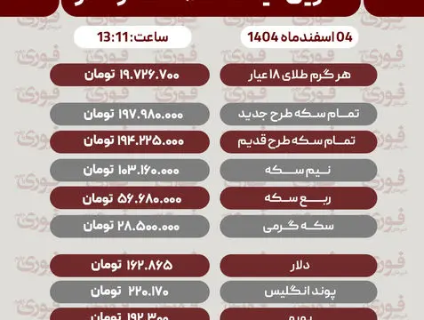 قیمت طلا، سکه، دلار و سایر ارزها امروز ۴ اسفند 