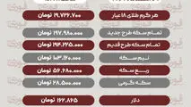 قیمت طلا، سکه، دلار و سایر ارزها امروز ۴ اسفند 