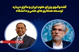 وزیر آموزش عالی مالزی: ایران هیچ‌گاه آغازگر جنگ نبوده است