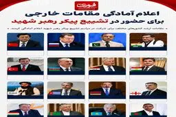 کدام مقامات خارجی در مراسم تشییع شرکت خواهند کرد؟+ویدیو