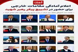 کدام مقامات خارجی در مراسم تشییع شرکت خواهند کرد؟+ویدیو