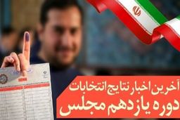 انتخابات ۲۹ فروردین احتمالا به شهریور ۹۹ موکول می‌شود