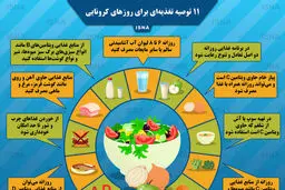 چند نکته مهم تغذیه ای در زمان شیوع کرونا