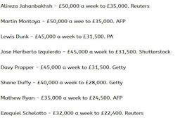 ضرر میلیونی کرونا به علیرضا جهانبخش