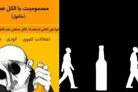 چگونه می توان مصرف مشروبات الکلی قلابی و خطرناک را کاهش داد؟