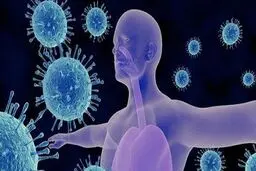 ویروس کرونا در چه دمایی از بین می‌رود؟