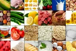 کرونا و چند نکته در خرید مایحتاج روزانه