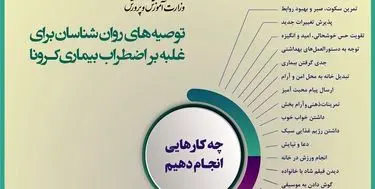 توصیه‌هایی برای غلبه بر اضطراب بیماری کرونا