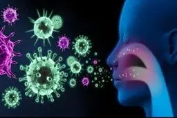کرونا؛انزوای ملی یا یکپارچگی جهانی