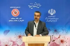 شناسایی ۱۲۹۴ بیمار جدید مبتلا به کووید۱۹ در کشور/ مجموع جان باختگان به ۵۲۰۹ نفر رسید