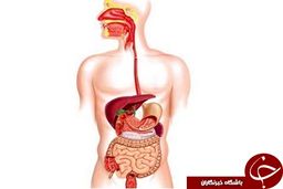 بیماران کرونایی و عوارض گوارشی