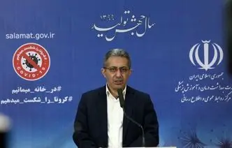 هزینه بیمار کرونایی در آی سی یو چقدر است؟