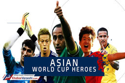 پارک جی سونگ در صدر لیست نهایی AFC