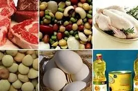اقلام خوراکی طی یک سال چقدر گران شدند؟