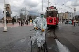 قرنطینه افراد زیر ۲۰ سال و بسته شدن مرز ۳۱ شهر در ترکیه در مقابله با کرونا