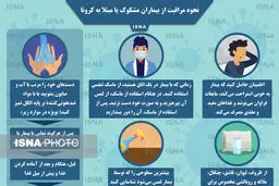 مختصات اجتماعی و فرهنگی شرایط پساکرونایی در ایران