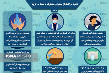 مختصات اجتماعی و فرهنگی شرایط پساکرونایی در ایران