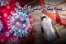 بیمه بیکاری ۳۸۰ هزار بیکارشده در اسفندماه بزودی پرداخت می شود