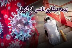بیمه بیکاری ۳۸۰ هزار بیکارشده در اسفندماه بزودی پرداخت می شود