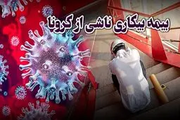 بیمه بیکاری ۳۸۰ هزار بیکارشده در اسفندماه بزودی پرداخت می شود