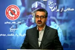 ۱۸۰۸ ابتلای جدید کرونا در کشور