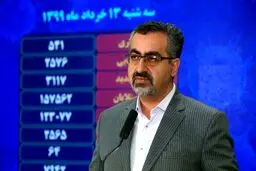 عبور آمار روزانه کرونا از مرز ۳۰۰۰ نفر / ۶۴ تن جان باختند