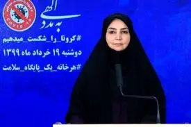 ۲۰۹۵ ابتلا و ۷۴ فوتی جدید کرونا در کشور