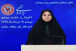 ۲۰۹۵ ابتلا و ۷۴ فوتی جدید کرونا در کشور
