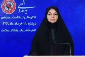 شناسایی ۲۰۱۱ مورد جدید کرونا در کشور / ۸۱ تن جان باختند