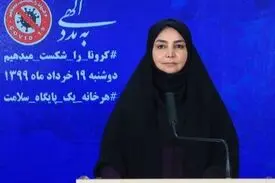 شمار مبتلایان کووید۱۹ در کشور به ۱۸۲۵۴۵ نفر رسید