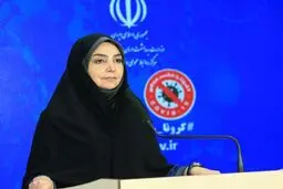 شناسایی ۲۶۵۲ بیمار جدید مبتلا به کرونا/ اعلام وضعیت قرمز در ۸ استان
