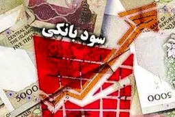 افزایش نرخ سود بانکی نقدینگی را به بانک‌ها نمی‌برد