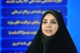 ۲۶۱۳ ابتلا و ۱۶۰ فوتی کرونا در شبانه‌روز گذشته