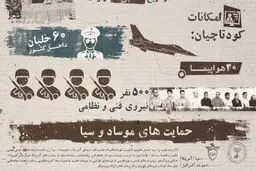 چرا کودتای نقاب لو رفت؟/ چه کسی به آیت‌الله خامنه‌ای خبر داد کودتا در راه است؟!